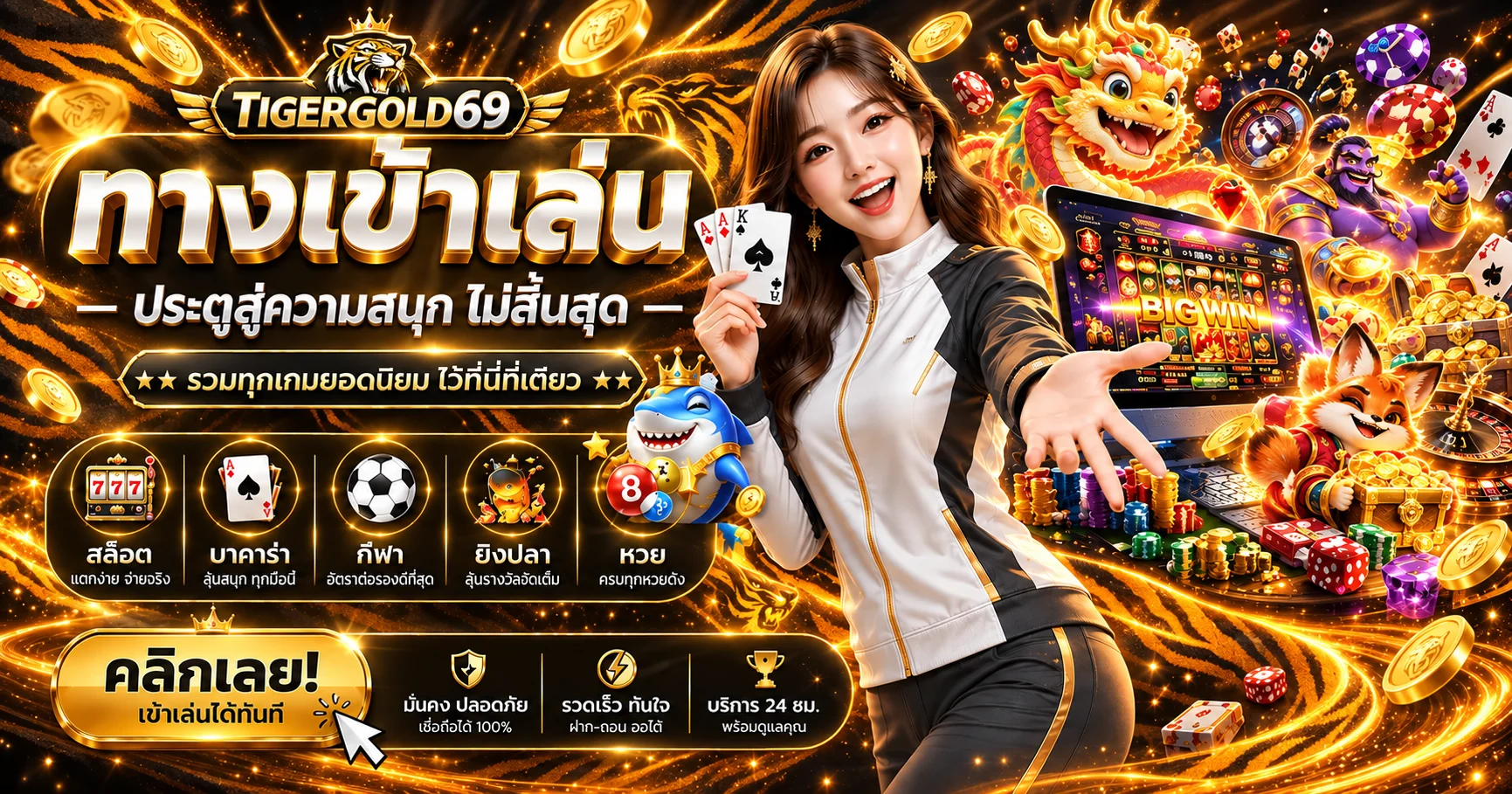 ภาพรวมสล็อตออนไลน์ TIGERGOLD69 และหมวดเกมยอดนิยม