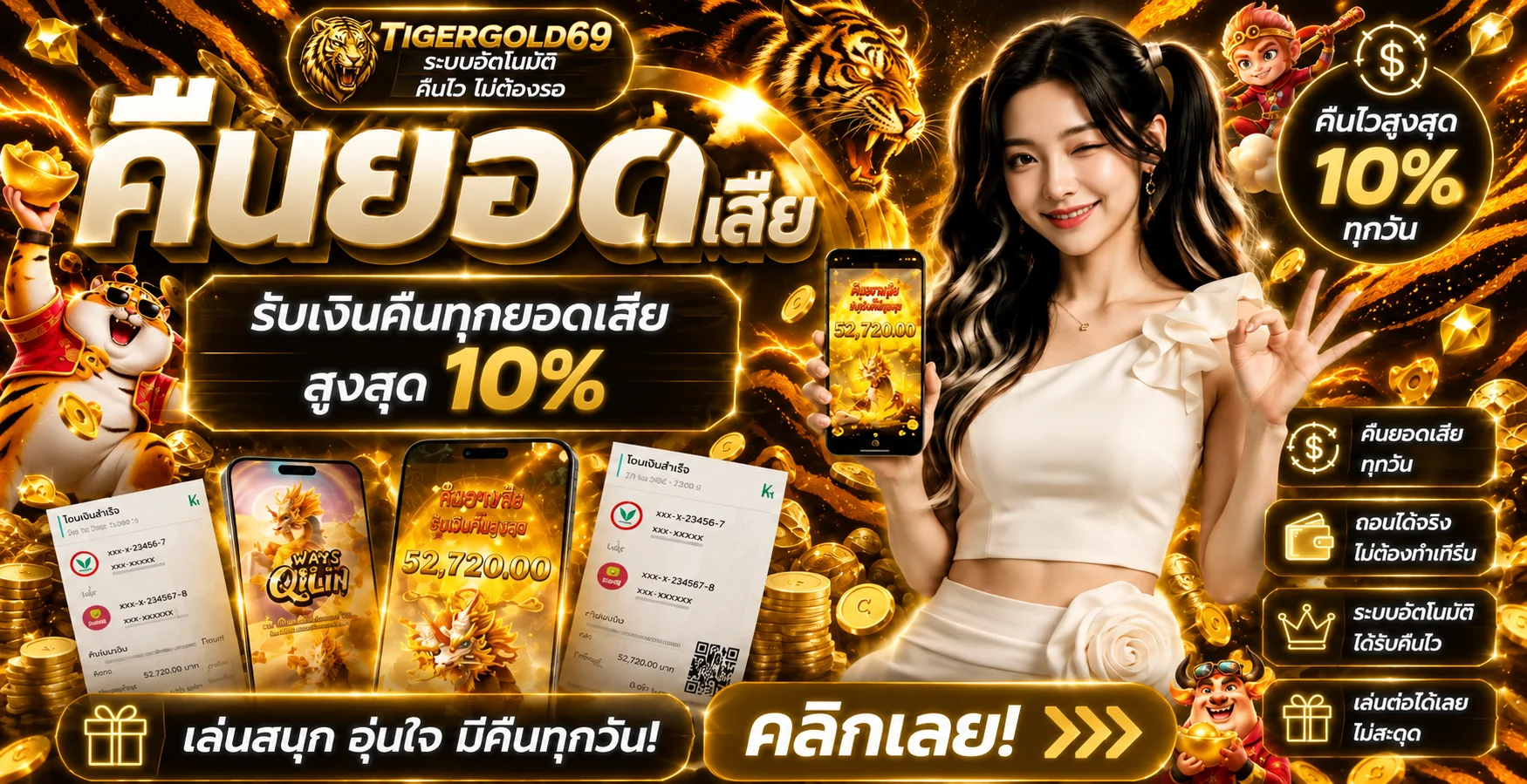 แบนเนอร์คืนยอดเสียและการจัดงบ TIGERGOLD69